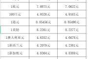 人民币兑换卢布实时汇率(人民币兑换卢布汇率今日价格)