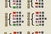 人民币兑各国货币(人民币兑各国货币汇率表2023最新)