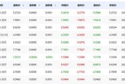 人民币兑换美元今日(人民币兑换美元今日最新汇率)
