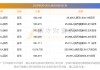 人民币对日汇率计算(人民币对日汇率计算方法)