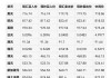 人民币对美金实时汇率(人民币对美元汇率今日汇率查询)