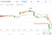 人民币对美元汇率历年查询(人民币兑美元历年汇率171819)
