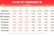 人民币对港币币怎么对(人民币对港币的比例是多少)
