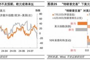 人民币兑换美金汇率英文(人民币兑美元汇率的英文)